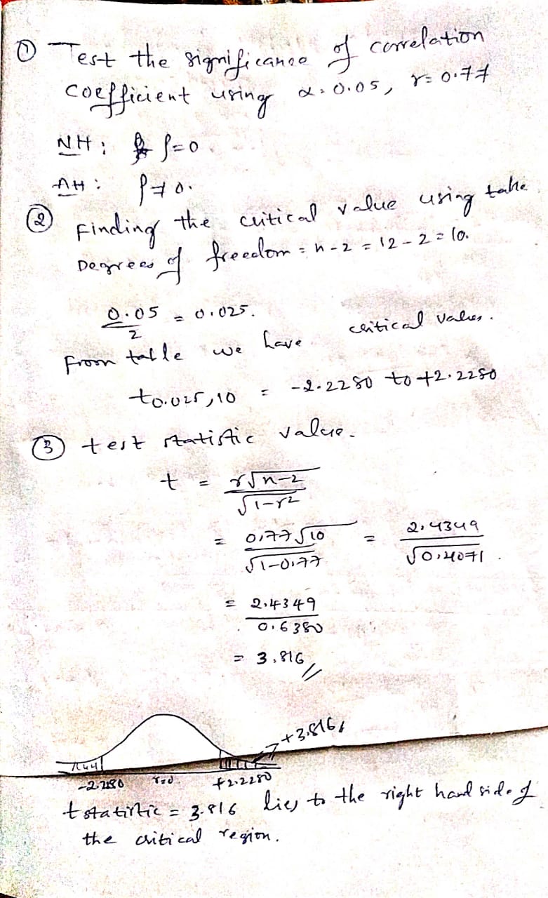 Statistics homework question answer, step 1, image 1